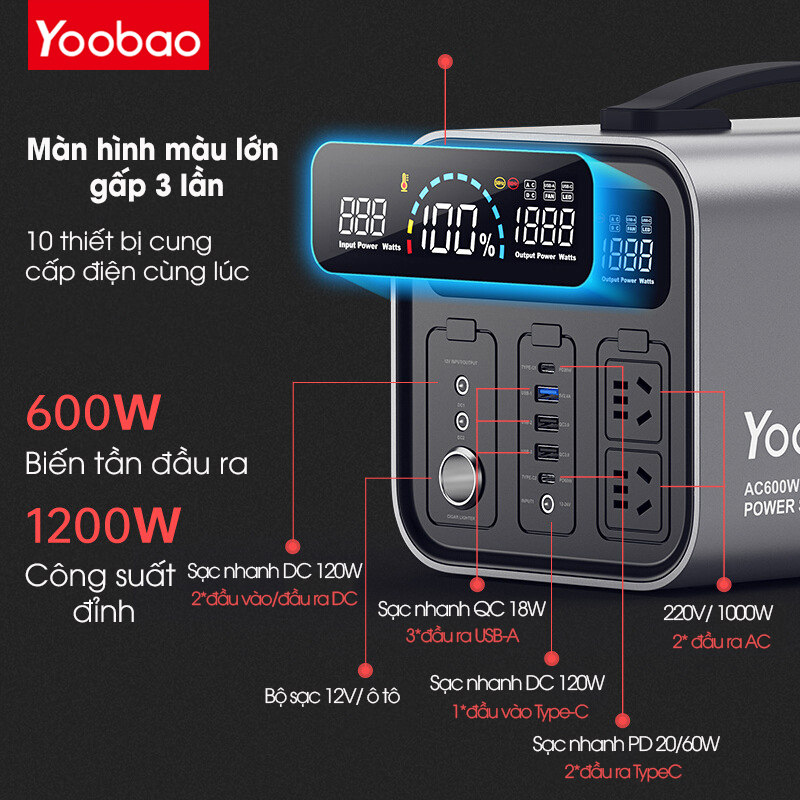 Trạm Sạc Dự Phòng Khẩn Cấp Yoobao EN600S Dung Lượng Lớn 135000mAh/ 600W/ Sạc Nhanh PD 60W Tích Hợp Đèn Pin Có Thể Mang Đi Dã Ngoại Ngoài Trời Và Sạc Nhiều Thiết Bị-Hàng Chính Hãng