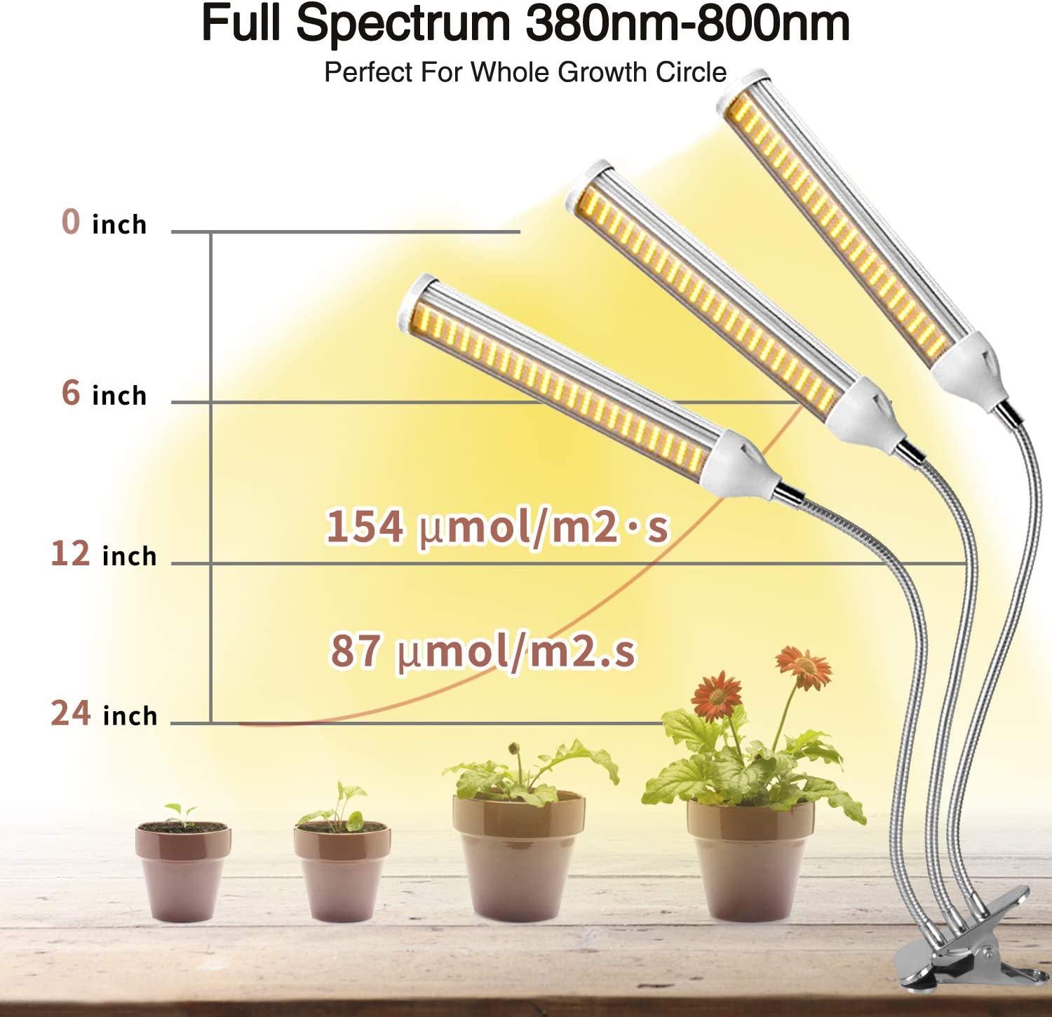 Đèn LED trồng cây, đèn trồng cây trong nhà, đèn trồng cây ban ngày