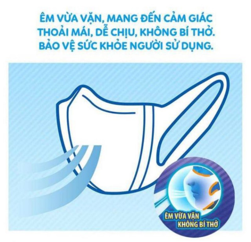 Khẩu trang y tế kháng khuẩn 3 lớp Famapro 5D quai vải