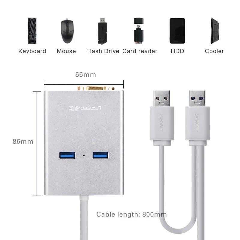 Ugreen UG4024240242TK 80CM màu trắng Bộ chuyển USB 3.0 sang 2 USB 3.0 + VGA + LAN hỗ trợ nguồn - HÀNG CHÍNH HÃNG