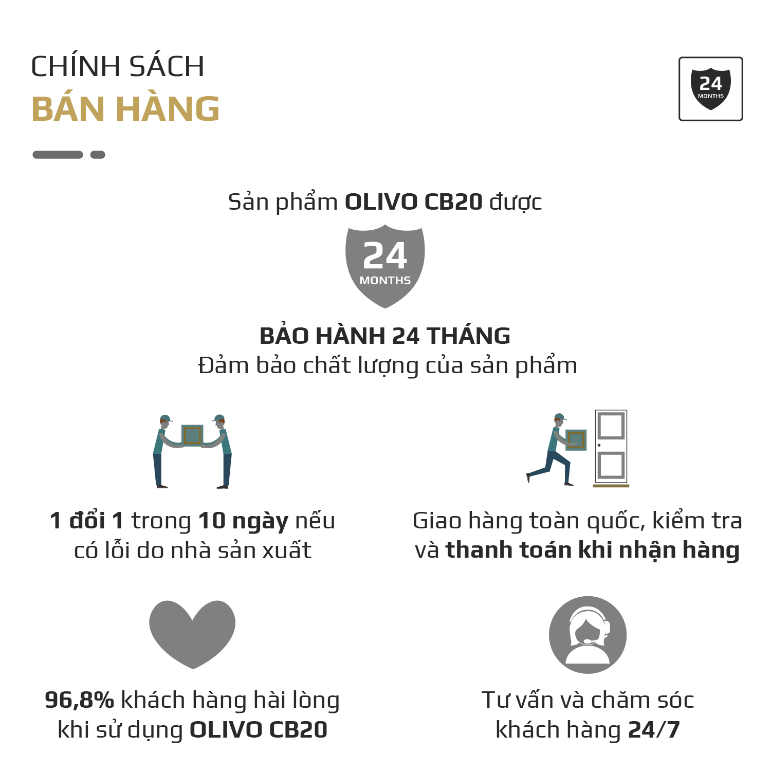 Máy Làm Sữa Hạt OLIVO CB20 - Máy Xay Nấu Đa Năng Độ Ồn Thấp - Chống Trào Tuyệt Đối - Vệ Sinh Khử Khuẩn - Chống Dính Gốm - Hàng Chính Hãng