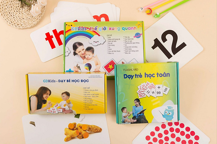 Thẻ Học Thông Minh Flashcard - Combo 3 Bộ Thẻ Flashcard Cơ Bản Theo Phương Pháp Glenn Doman (Hôp 259 thẻ)