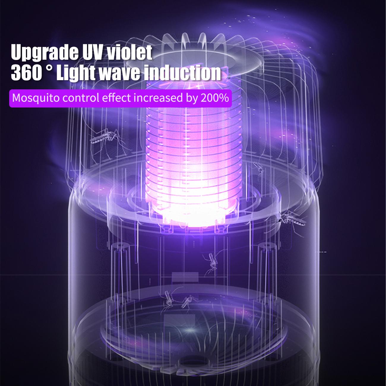 Đèn Diệt Muỗi Bằng Tia Uv