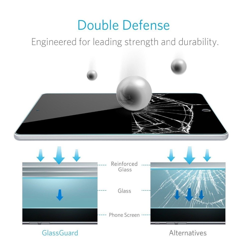 Miếng dán kính cường lực iPad 9.7 2017 / 2018 Template Glass Vát cạnh 2.5D - Hàng nhập khẩu