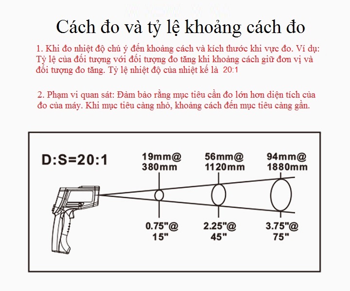 Máy đo nhiệt độ từ xa GM1150 BENETECH