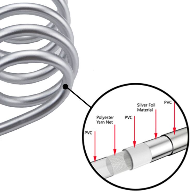 Dây cấp nước vòi sen PVC - Tặng kèm nắp lọc bồn rửa