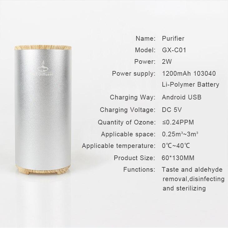 MÁY TẠO KHÍ OZONE KHỬ MÙI GX-DIFFUSER C01
