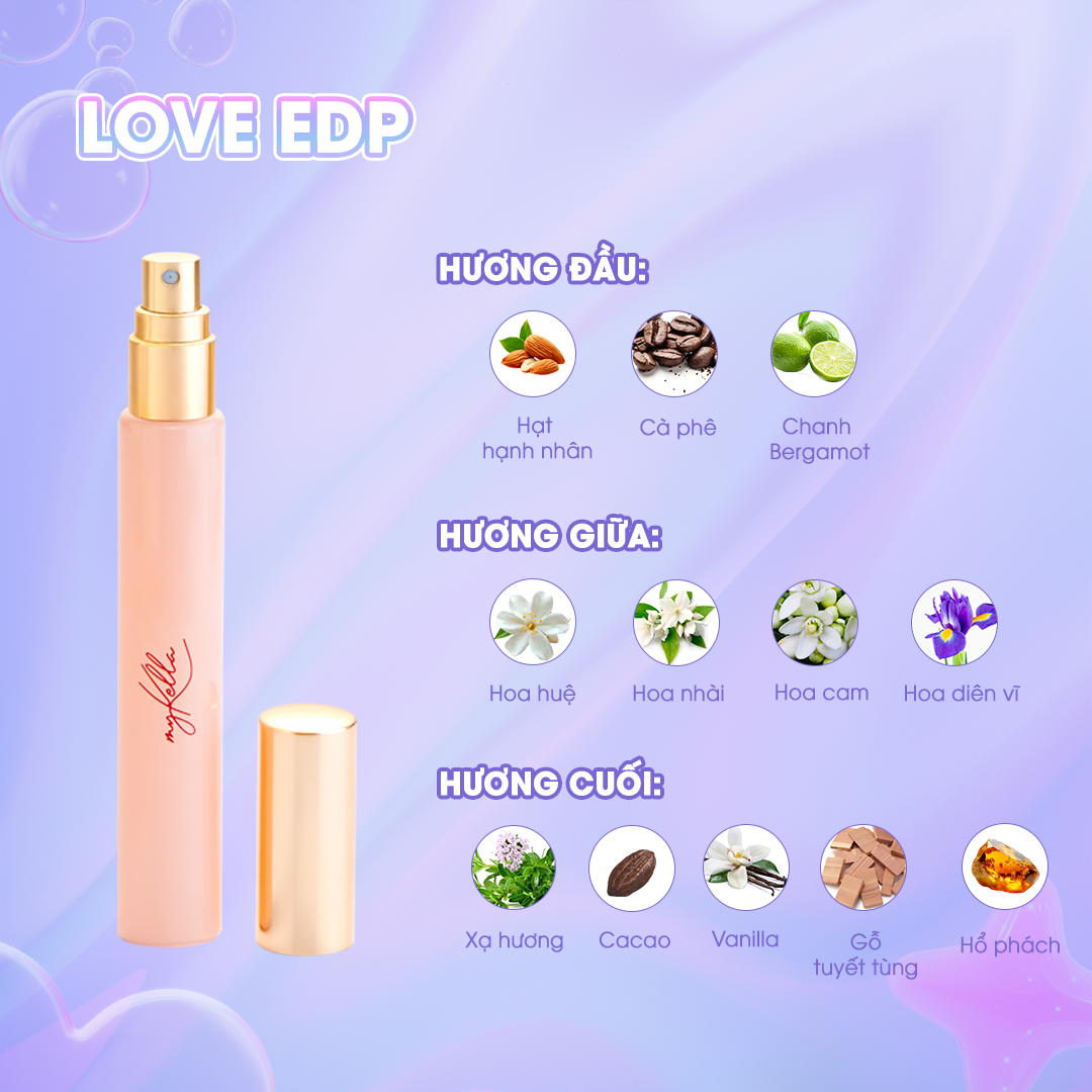Nước Hoa Cô Đặc myKella 10ml Tỏa Hương Quyến Rũ, Lưu Hương Suốt Ngày Dài