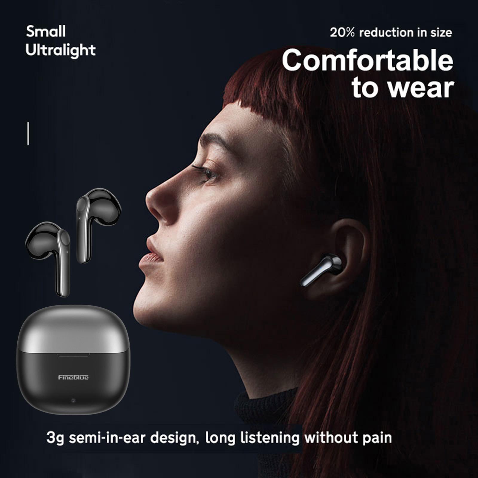 Wireless Earbuds HiFi Stereo Bluetooth Headphones for Running Gaming Driving