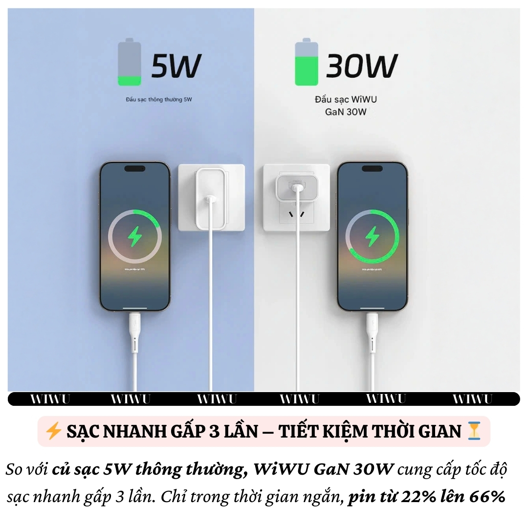 Adapter cóc củ sạc nhanh 30W PD USB C PPS chống cháy hiệu WIWU GAN ESSEN Fast Charger Wi-G002 cho iPhone iPad Oppo Samsung - Hàng nhập khẩu
