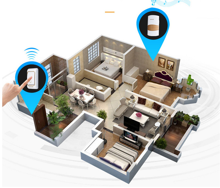 Chuông báo khách cảm biến thông minh 1 chuông+2 nút nhấn không dây cao cấp k06-2