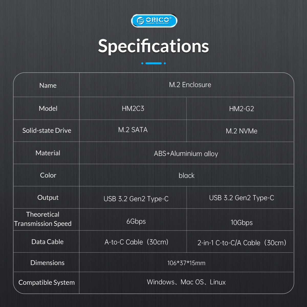 Hộp Ổ Cứng SSD ORICO HM2C3-BK-USB3.1 Gen1 Type-C 6Gbps M.2 SATA SSD- Hàng Chính Hãng