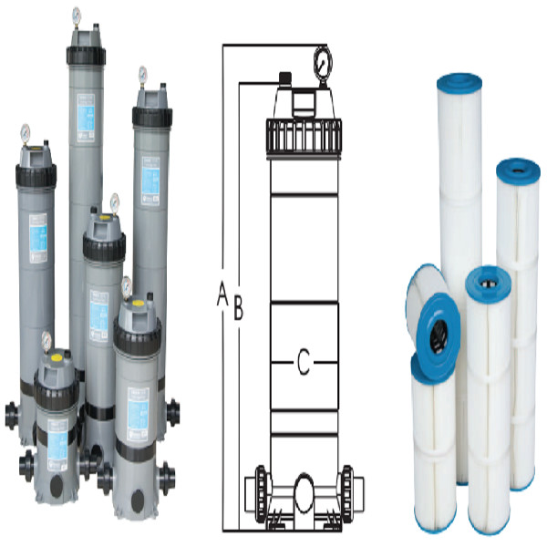 Cột lọc Cartridge Hong Kong CF-100