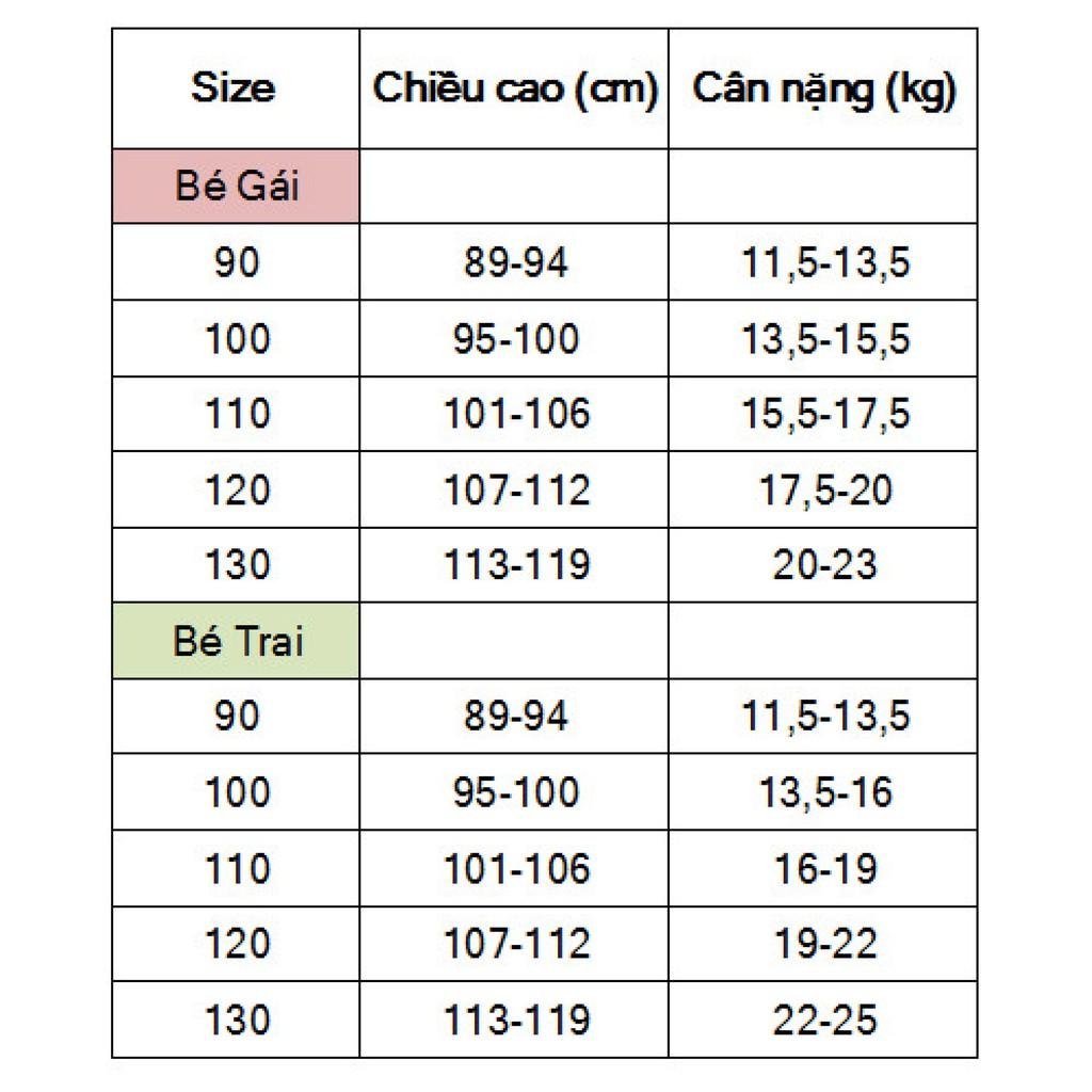 Áo Khoác Bé Trai Bé Gái Từ 1 Đến 8 Tuổi Chất Dù Tránh Mưa Chống Gió Thời Trang Cao Cấp UA42