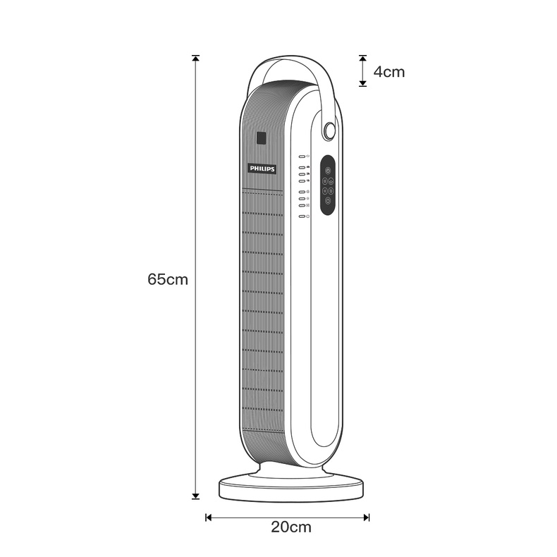 QUẠT SƯỞI GỐM PHILIPS AHR2142FD ĐIỆN TỬ