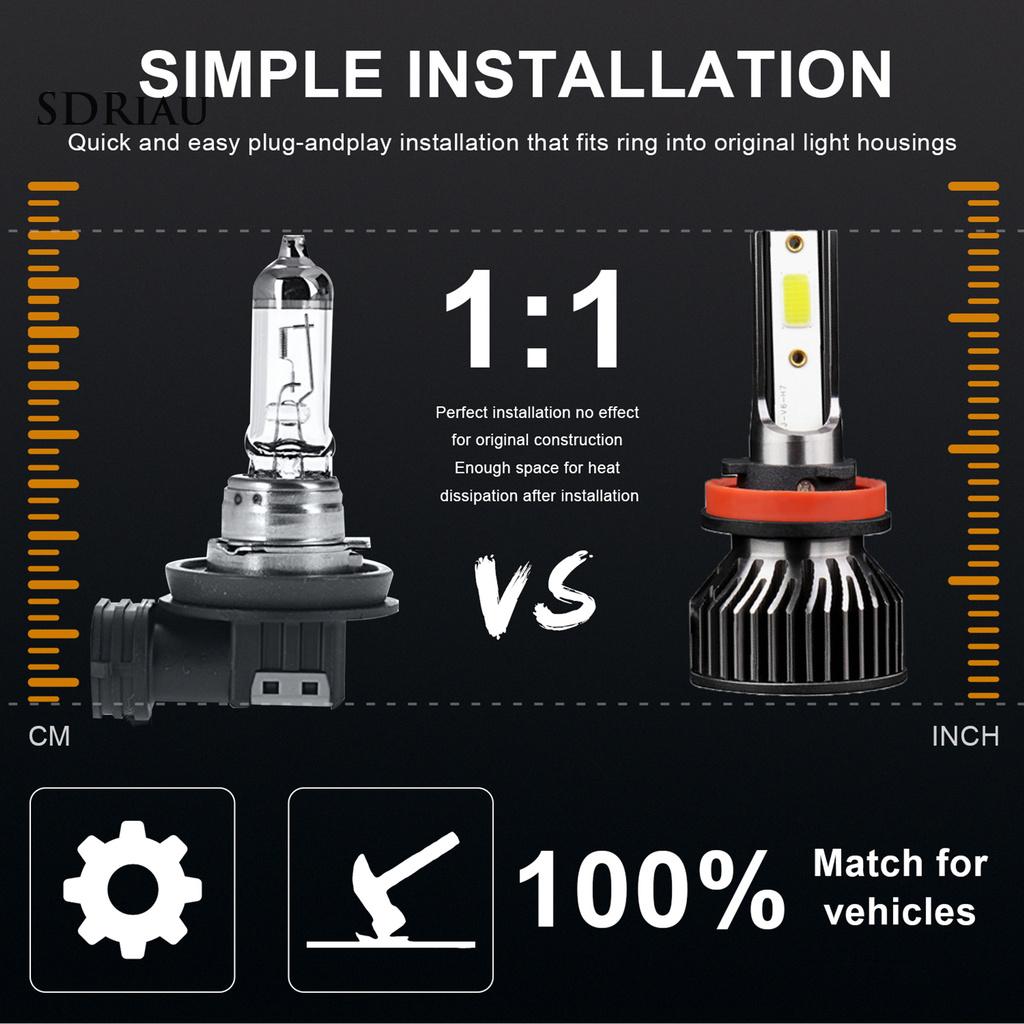 2 Bóng Đèn Pha Chống Thấm Nước H1 H4 H7 H11 Led Cob 6000k Cho Xe Hơi