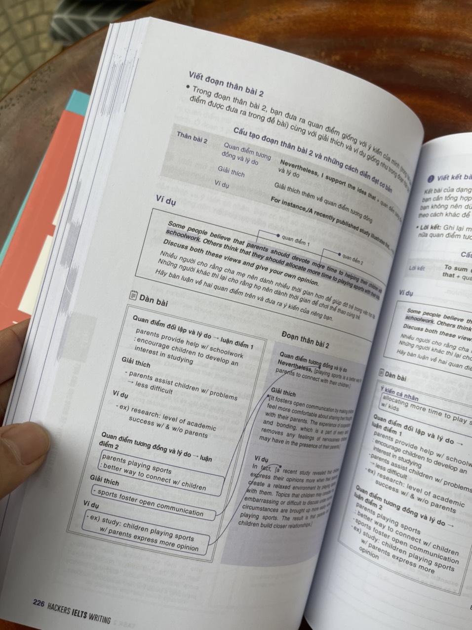 Combo 4 cuốn HACKERS IELTS – Bộ sách luyện thi IELTS đầu tiên có kèm giải thích đáp án chi tiết và hướng dẫn cách tự nâng band điểm (Listening - Speaking - Reading – Writing) – Alphabooks – NXB Thế Giới (bìa mềm)