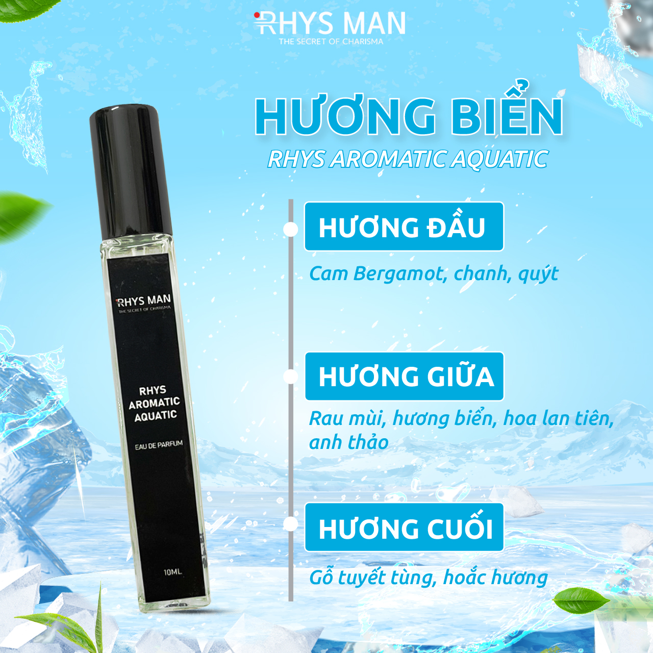 Combo sữa tắm gội nam 3 in 1 hương nước hoa 350ml & Nước hoa nam RHYS MAN 10ml - Hàng chính hãng