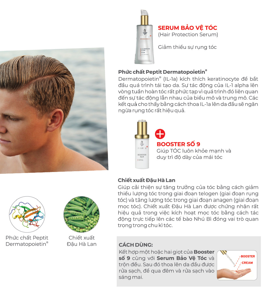 Serum Ngăn Ngừa Rụng Và Làm Dày Tóc - EVENSWISS HAIR PROTECTION SYSTEM SERUM từ Thụy Sĩ 50ml