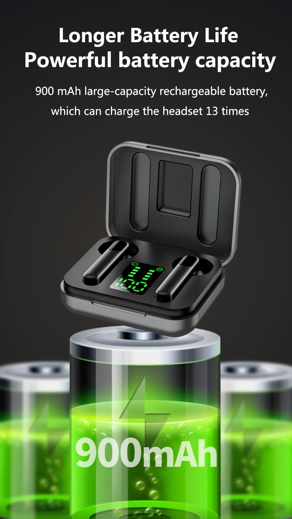 Mini  Bluetooth  5.0  Wireless  Headset Rechargeable Stereo Sports Earbuds