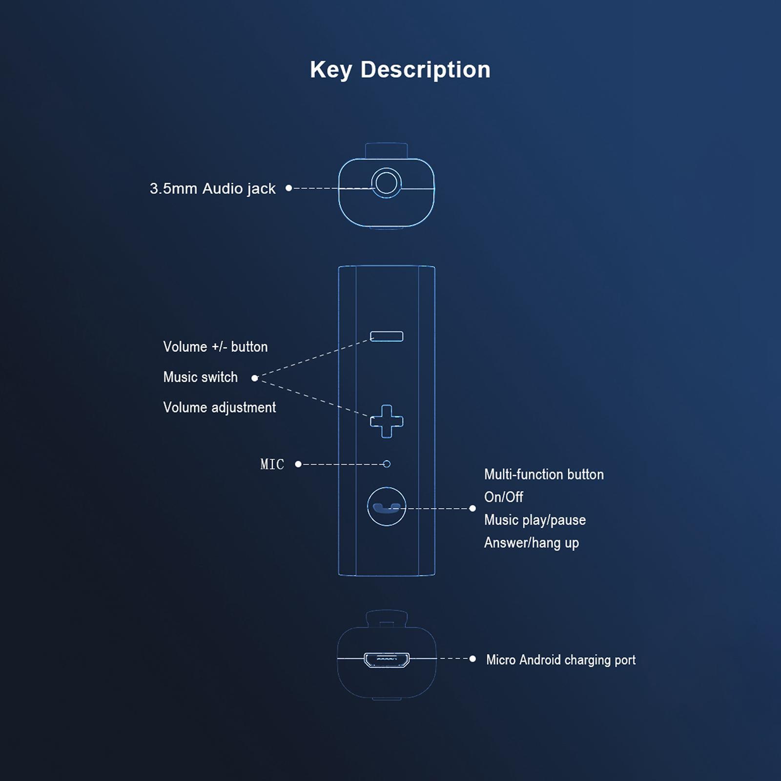 Lavalier Wireless Bluetooth Receiver 3.5mm AUX Audio Stereo Adapter Long , Listing Music: 4-5h