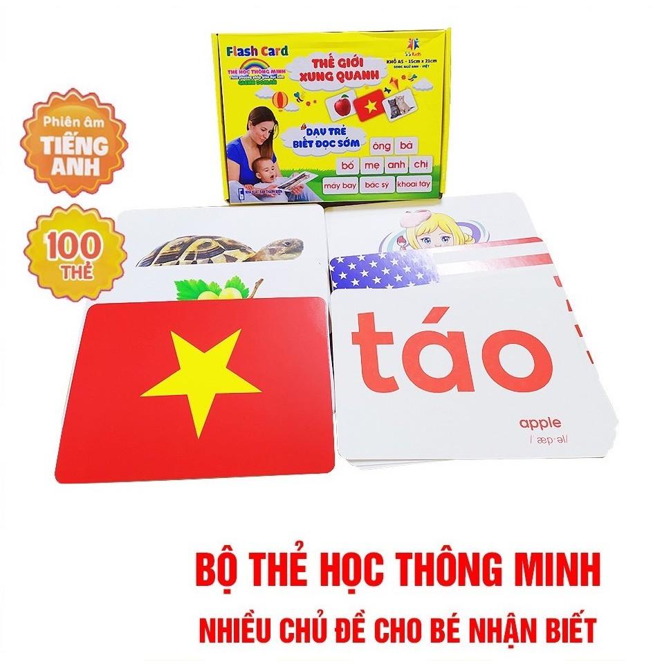 Bộ Thẻ Học Glenn Doman  Từ Vựng Kèm Hình Ảnh Size To A5 Cho Bé - Dạy Trẻ Biết Đọc Sớm - Nhận Biết Về Thế Giới Xung quanh