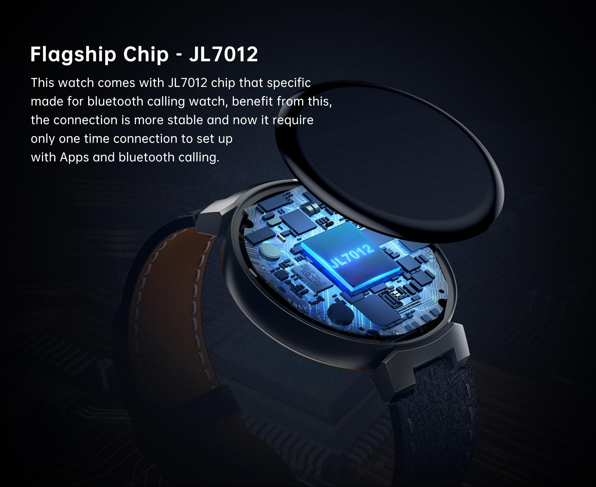 Theo dõi nhịp tim Smartwatch sạc không dây màn hình HD 1,45 inch cho phụ nữ thể thao và thể dục nam Smartwatch