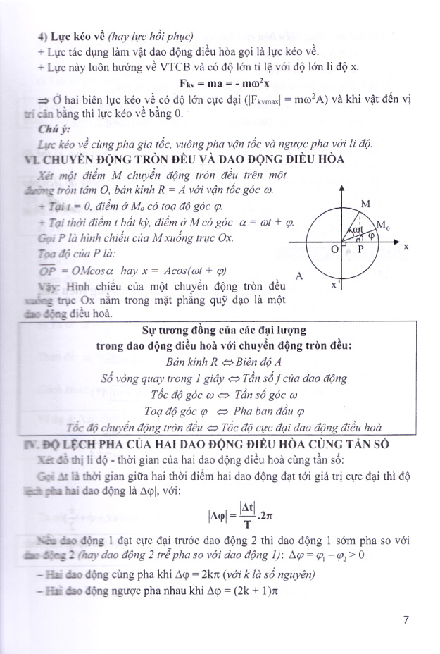 Sách tham khảo Vật lý 11 biên soạn theo chương trình giáo dục phổ thông mới (Dùng chung cho các bộ SGK)
