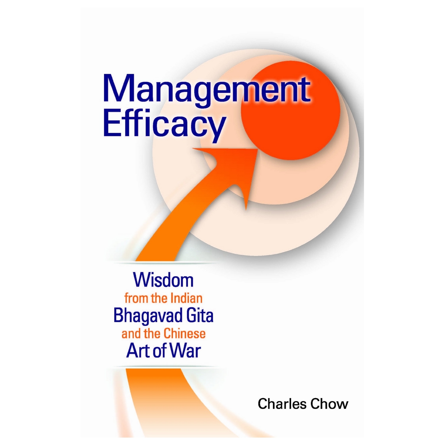 Management Efficacy