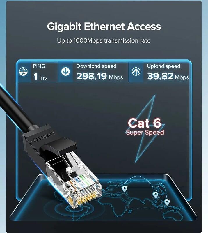 Ugreen UG50181NW102TK 20M Cat6 UTP cáp mạng Gigabit dây dẹp màu đen 26AWG CCA - HÀNG CHÍNH HÃNG