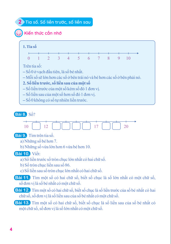 Sách - Tuyển Chọn 400 Bài Tập Toán 2 - Biên soạn theo chương trình GDPT mới - ndbooks
