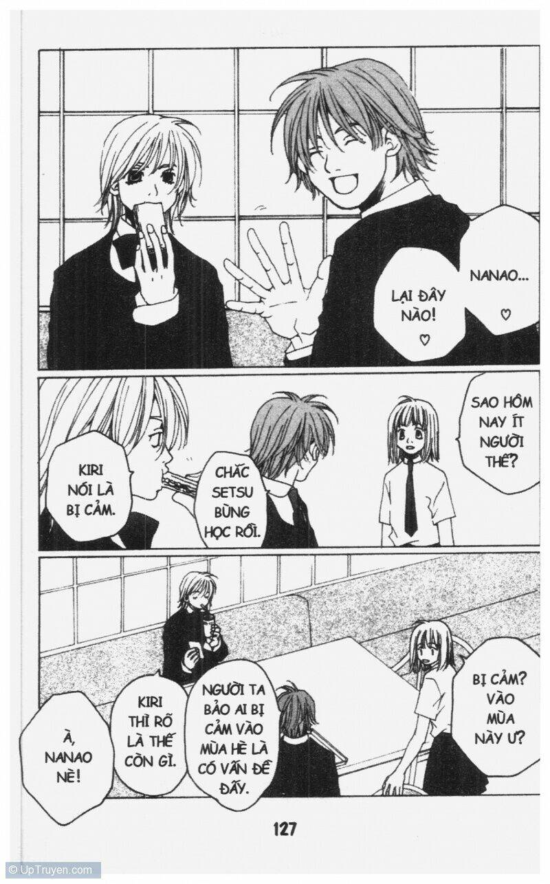 diamond head chapter 4 127