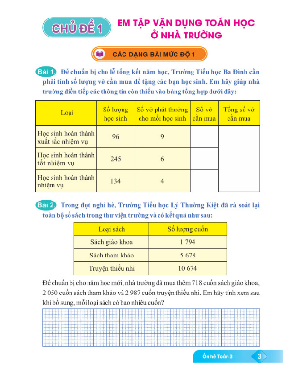 Sách - Ôn Hè Toán 3 Kết Nối