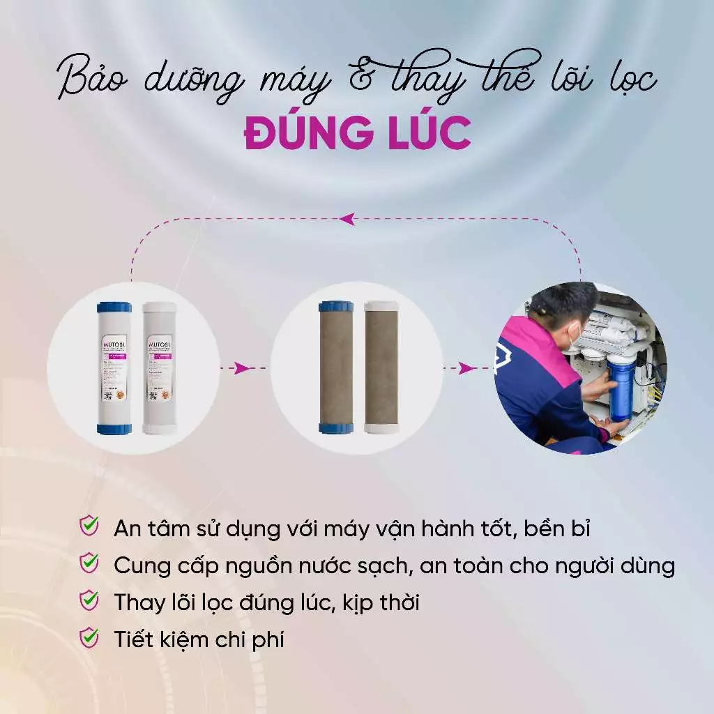 [ MD8 ] Combo lõi lọc nước + miễn phí gói dịch vụ bảo dưỡng và thay thế tại nhà 4 lần/1 năm - Hàng chính hãng Mutosi