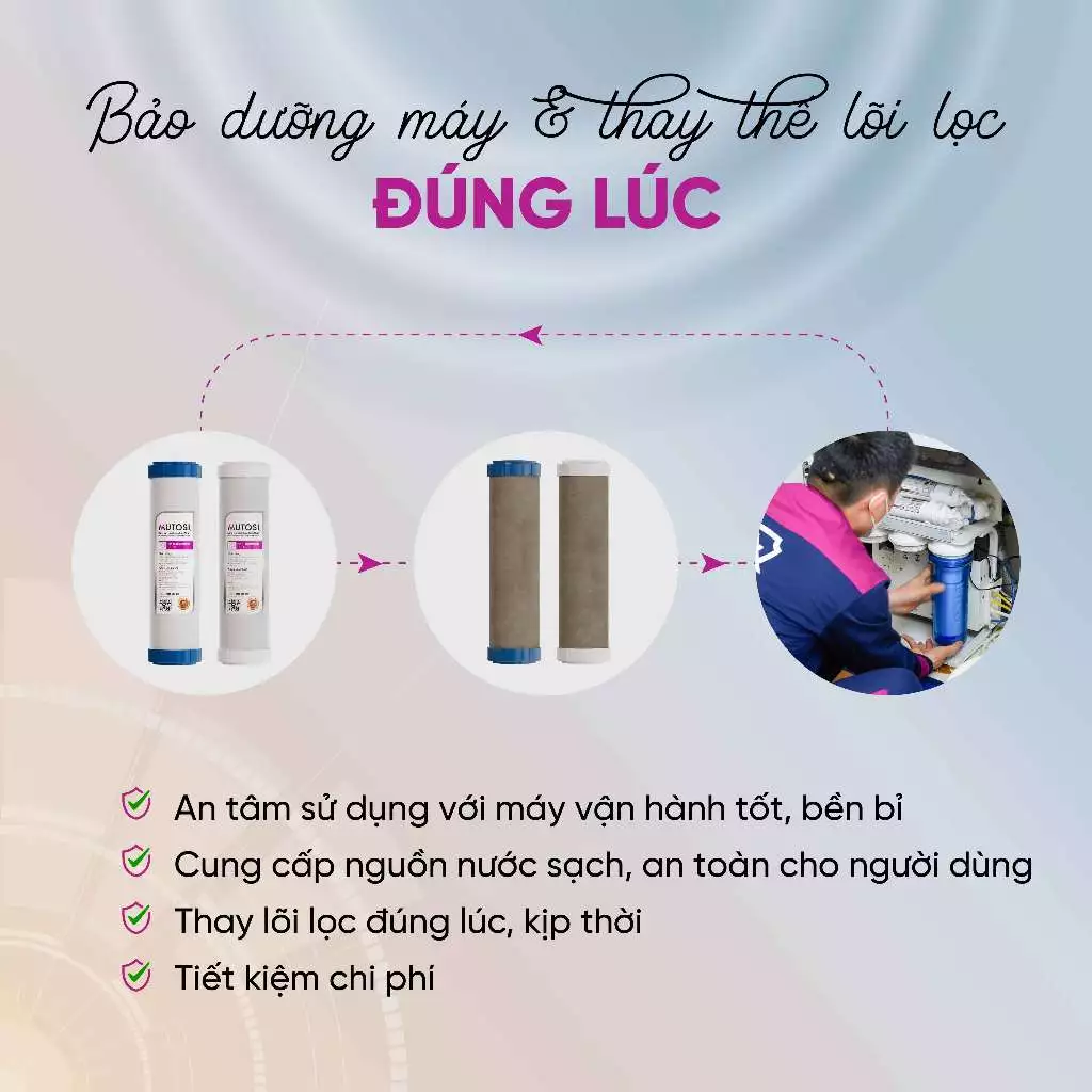 [ MD7] Combo lõi lọc nước + miễn phí gói dịch vụ bảo dưỡng và thay thế tại nhà định kỳ 4 lần/1 năm - Hàng chính hãng Mutosi