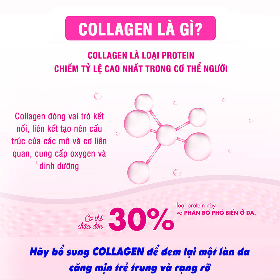 [ TẶNG GÓI CẤP NƯỚC ] COMBO 2 hộp Collagen nước DHC JN-COLN