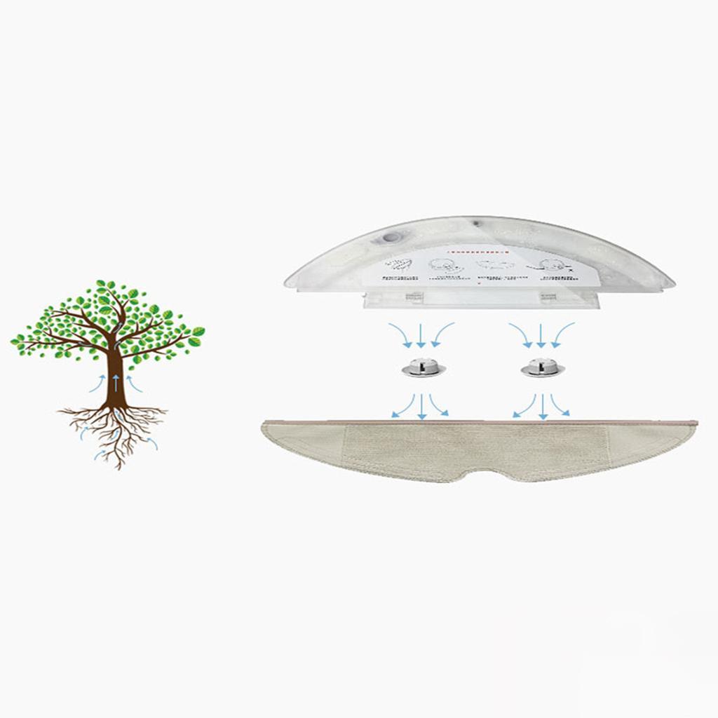 Water Tank &amp; Filter Mops Replacement Spare Part for  Vacuum Cleaner A