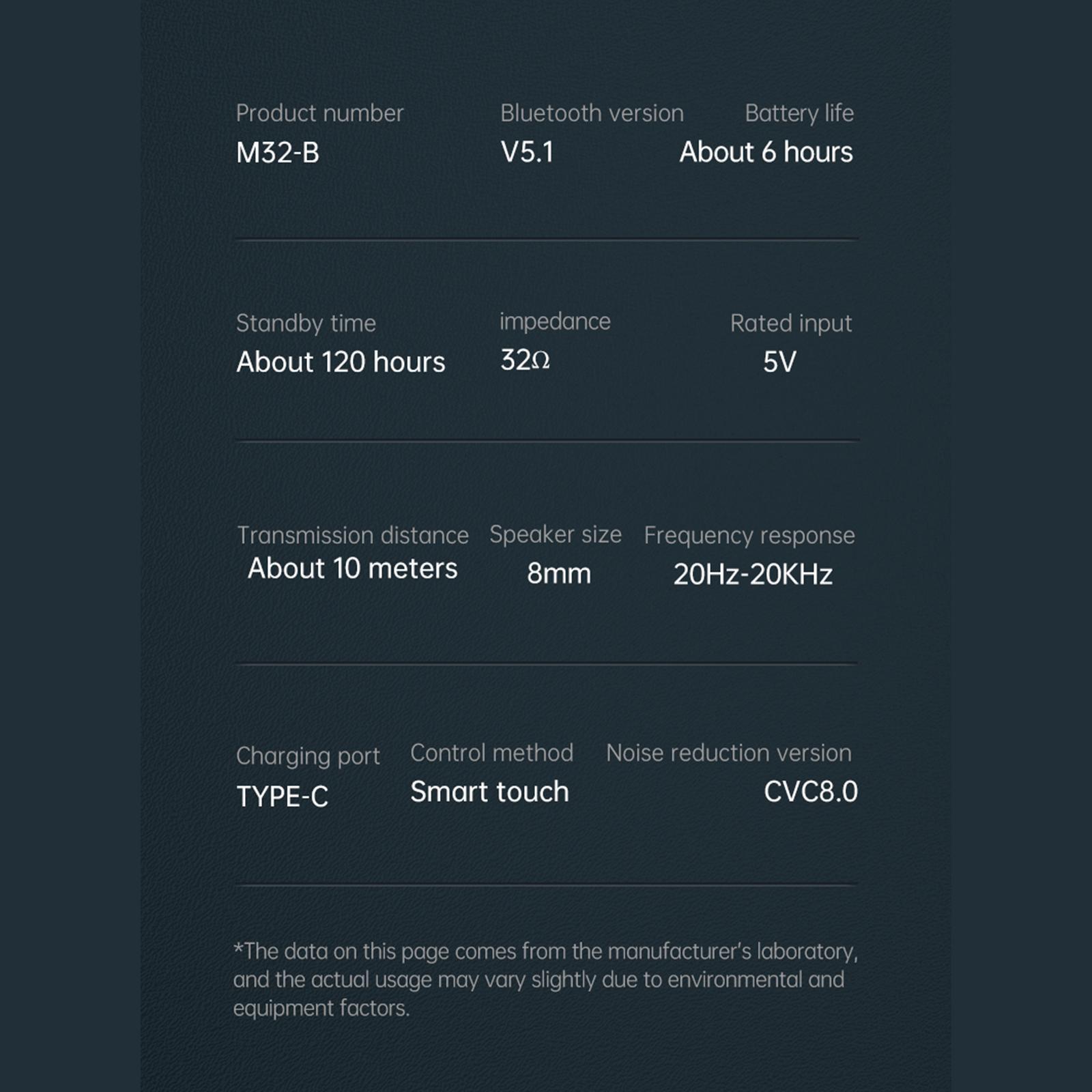 Earbuds with Charging Case IPX7 Waterproof for Sports Fitness Business