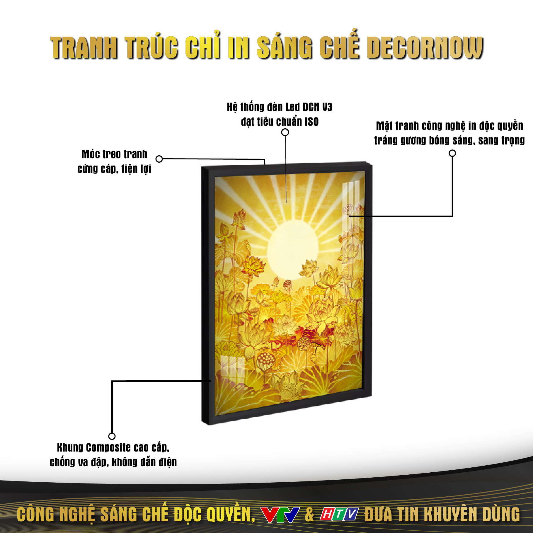 Đèn Hào Quang Phật In Tranh Trúc Chỉ ĐỨNG DECORNOW, Trang Trí Ban Thờ Cho Tượng Phật, Hào Quang Trúc Chỉ DCN-27