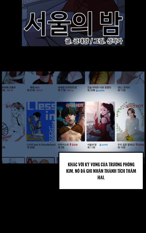 Cuộc Sống Của Tác Giả Truyện Người Lớn chapter 3.1 - Trang 19