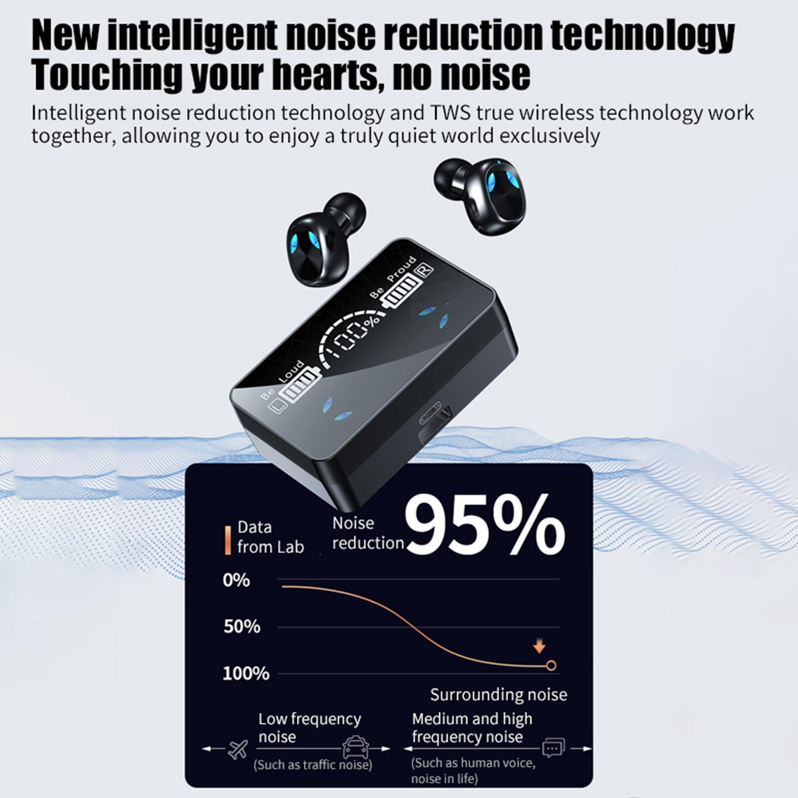 Wireless Bluetooth Earphones Touch Control LED Display for Work black