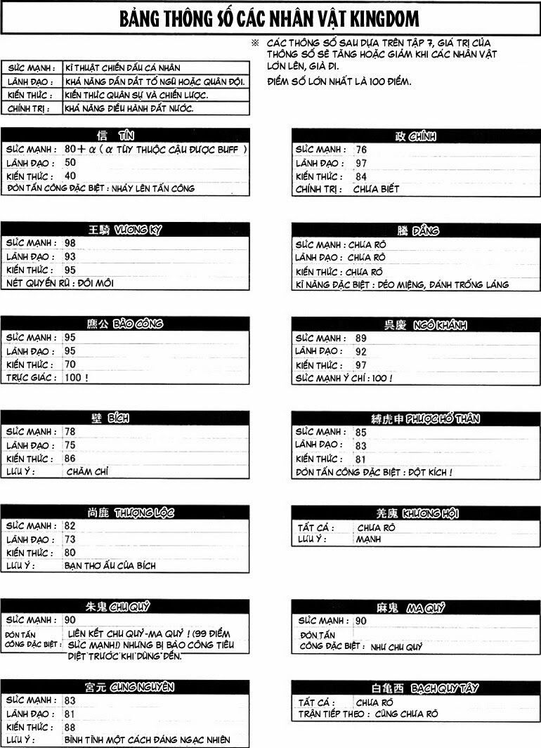 kingdom - vương giả thiên hạ chapter 74 20