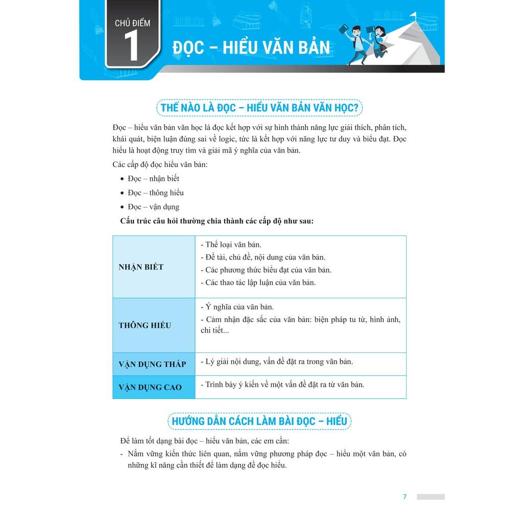 Sách Chinh phục đề thi vào 10 môn Toán