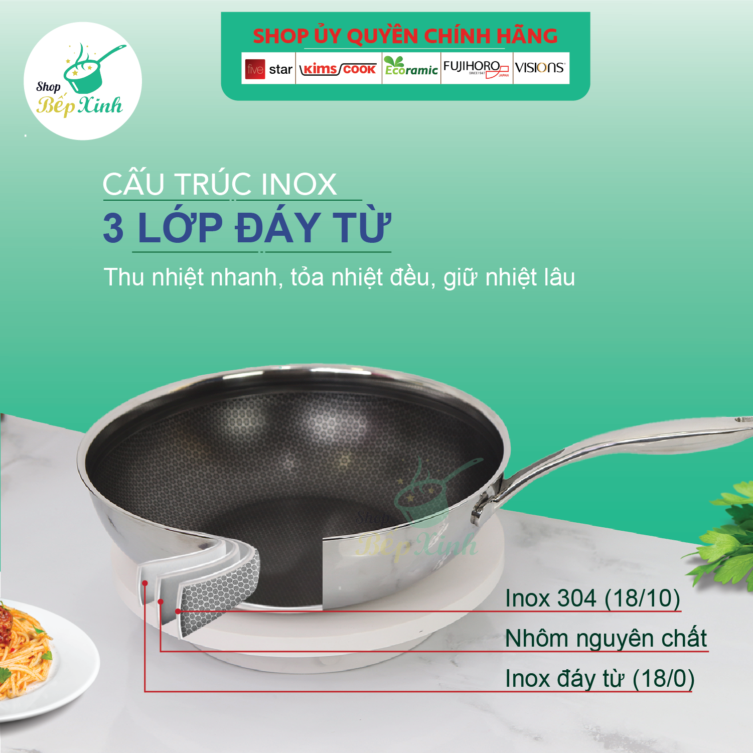 Chảo chống dính đáy từ sâu lòng 3 lớp đúc liền inox 304 Kims Cook Blackcube 24cm - 26cm -28cm - 30cm - 32cm , tặng 1 sạn inox