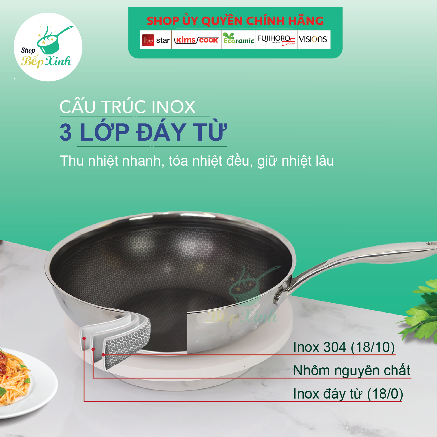 Chảo chống dính sâu lòng đáy từ 3 lớp đúc liền cao cấp Kims Cook Blackcube siêu bền , cào không xước ,tặng 10 muỗng ăn
