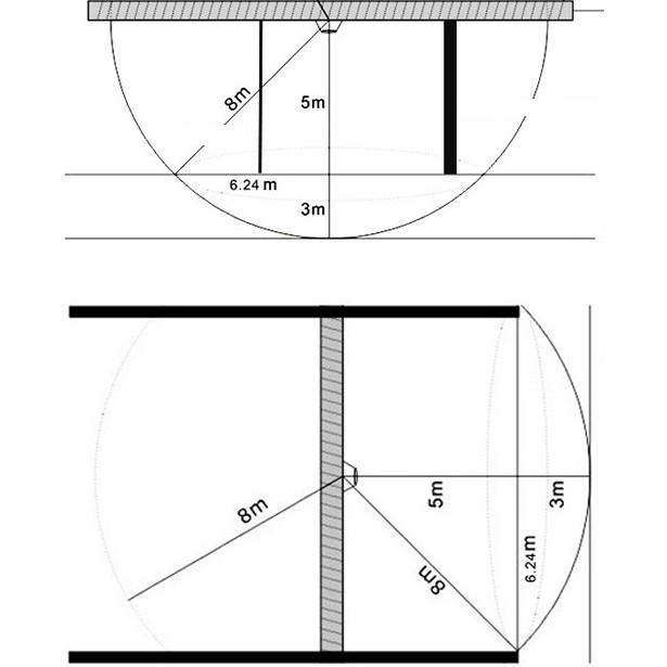 Công Tắc Cảm Biến Chuyển Động Radar Bật Tắt Đèn Tự Động LQ-K06