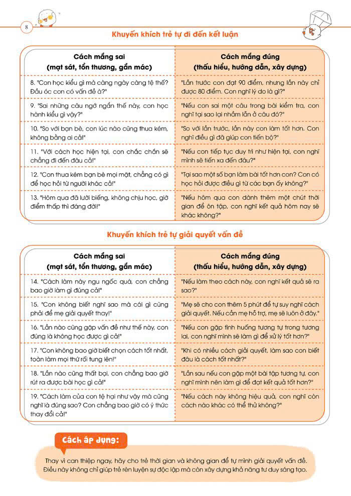 Sách 1000 Lời Khen Mắng Phạt Đúng Cách - ảnh 11