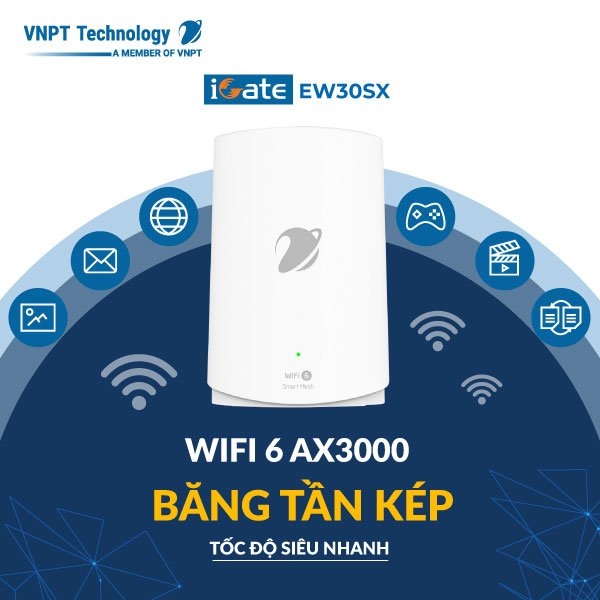 Bộ phát Router Wifi VNPT Technology iGate Ew30SX Wifi 6 chuẩn AX tốc độ cao 3000Mbps hàng chính hãng