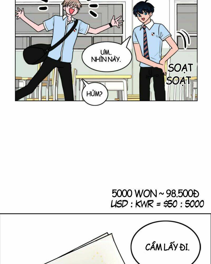 no scope chapter 3.1 22