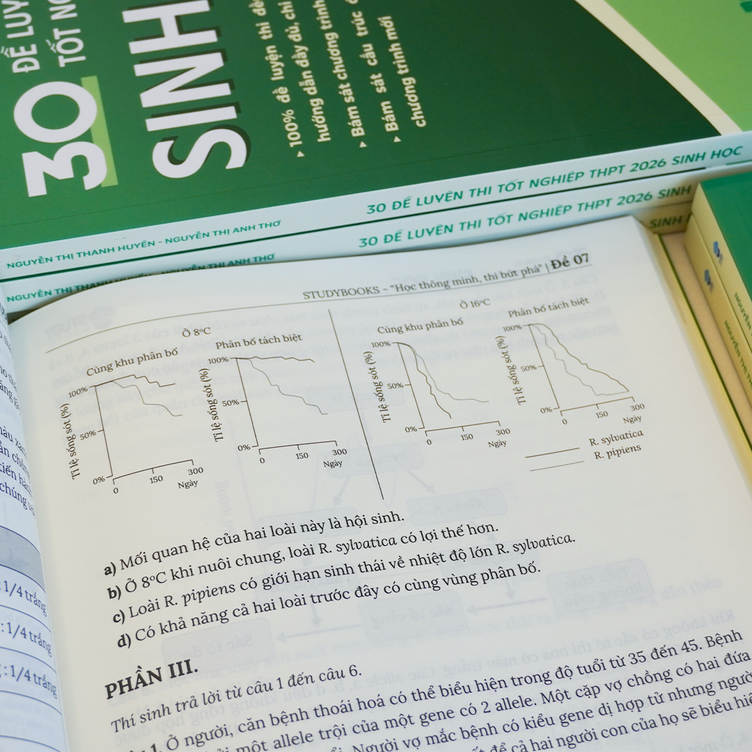 Sách 30 Đề Luyện Thi Tốt Nghiệp THPT 2026 Sinh Học